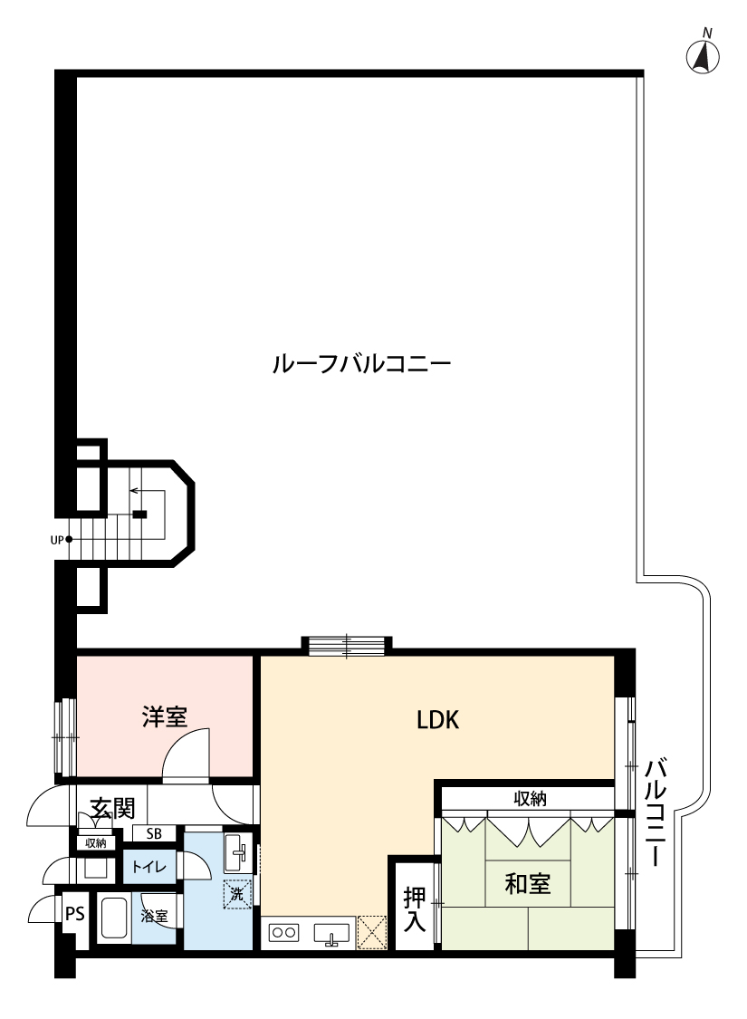 【成約済み】フドウ三軒茶屋ハイツ